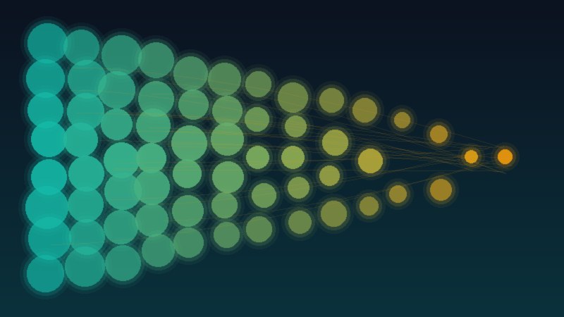 The 2026 B2B Pipeline Paradox